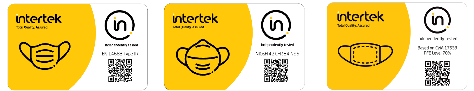 Intertek Mask Labels